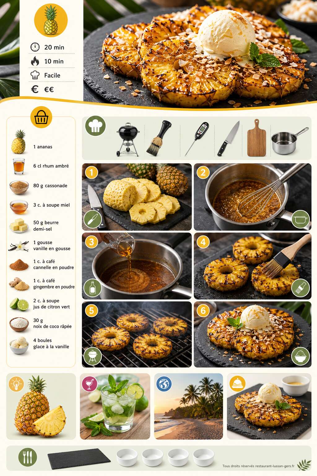 Fiche recette Ananas grillé : marinades gourmandes pour un dessert au barbecue Fiche recette Ananas grillé : marinades gourmandes pour un dessert au barbecue