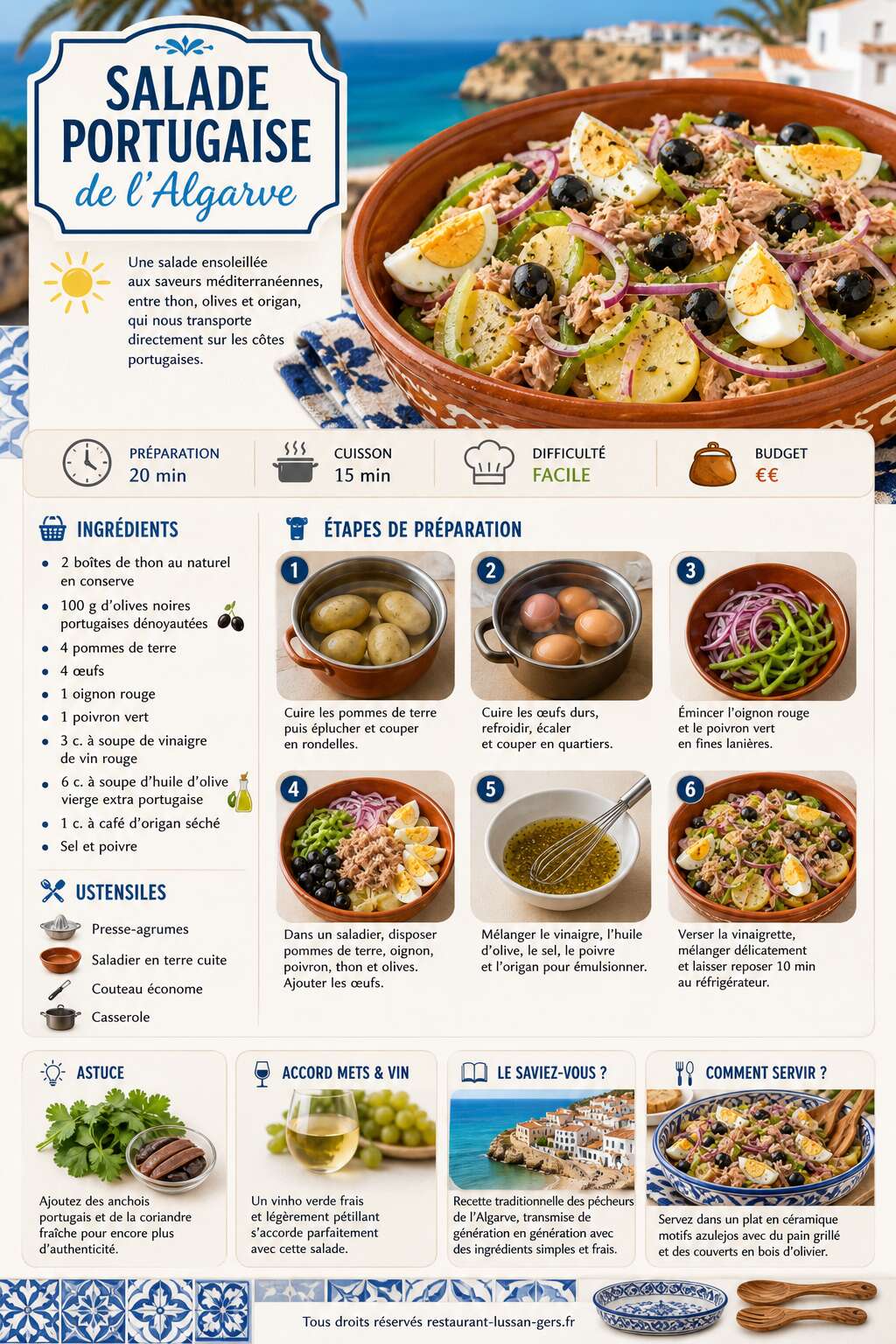 Fiche recette Salade portugaise de l'Algarve : la recette authentique et ensoleillée Fiche recette Salade portugaise de l'Algarve : la recette authentique et ensoleillée