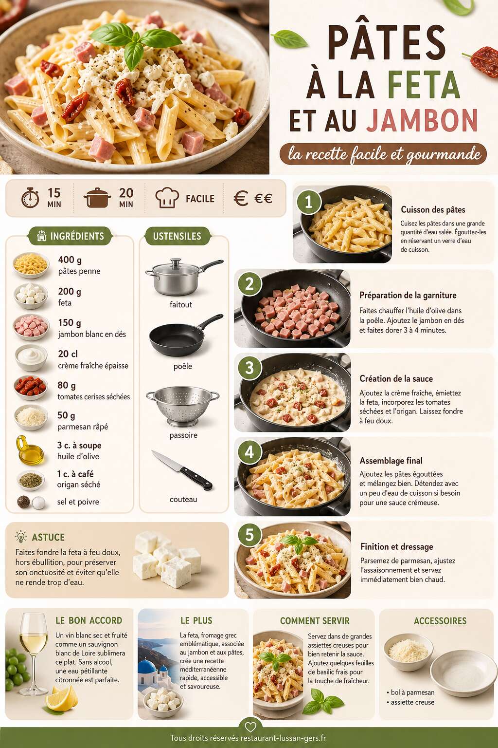 Fiche recette Pâtes à la feta et au jambon : la recette facile et gourmande Fiche recette Pâtes à la feta et au jambon : la recette facile et gourmande