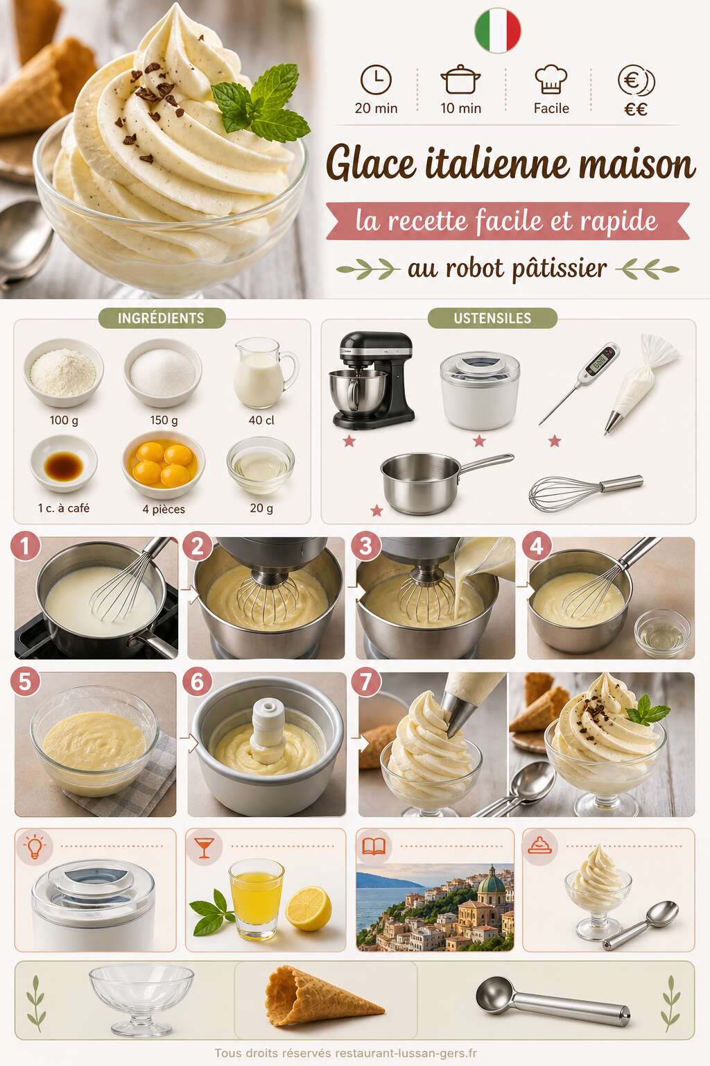Fiche recette Glace italienne maison : la recette facile et rapide au robot pâtissier Fiche recette Glace italienne maison : la recette facile et rapide au robot pâtissier