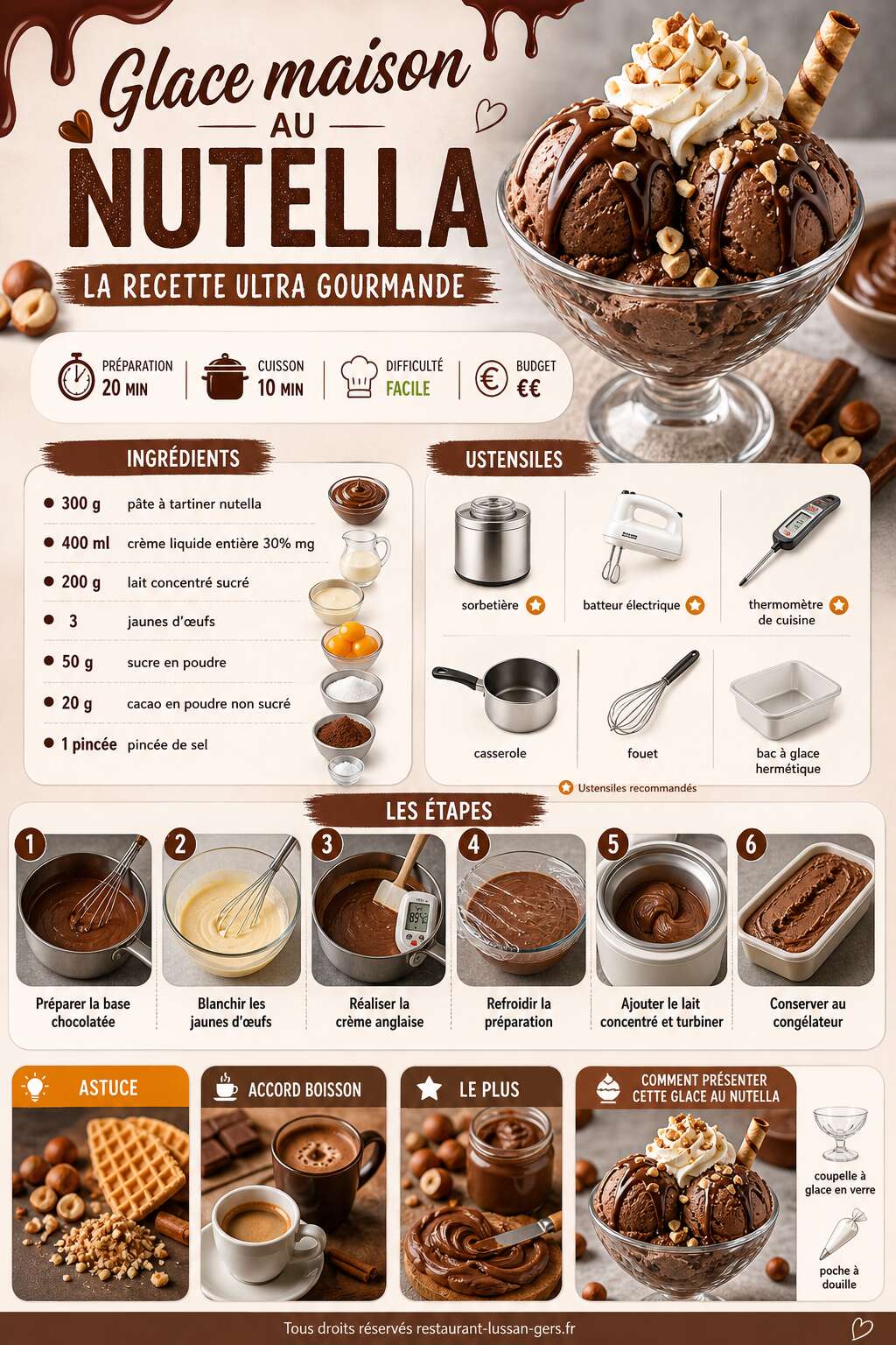 Fiche recette Glace maison au Nutella : la recette ultra gourmande Fiche recette Glace maison au Nutella : la recette ultra gourmande