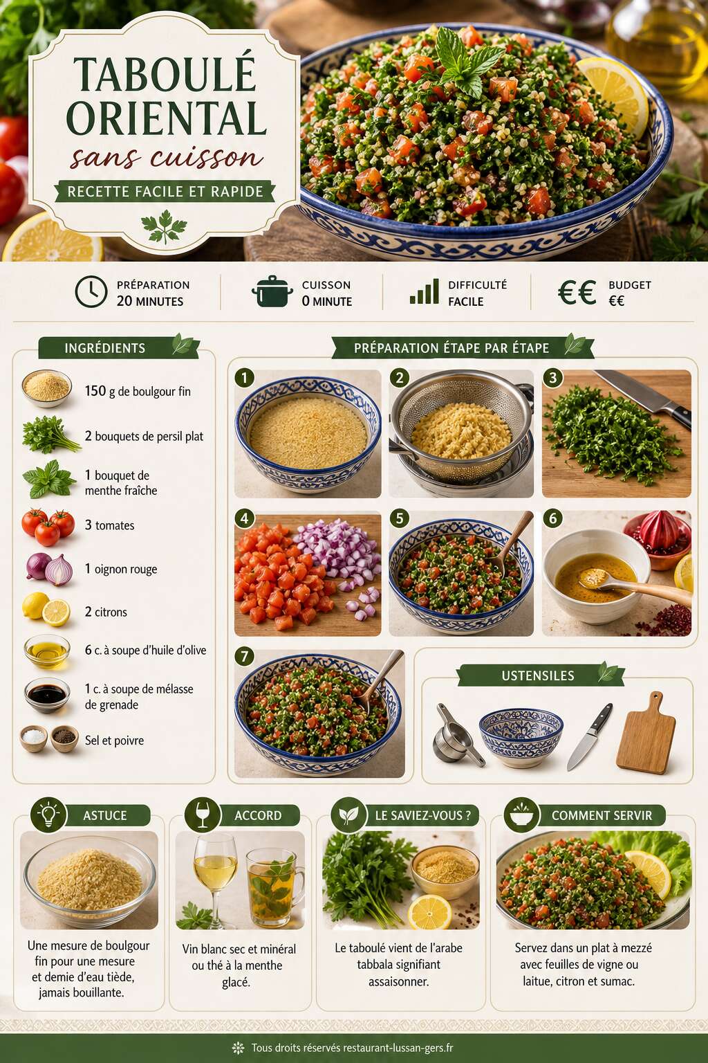 Fiche recette Taboulé oriental sans cuisson : recette facile et rapide Fiche recette Taboulé oriental sans cuisson : recette facile et rapide