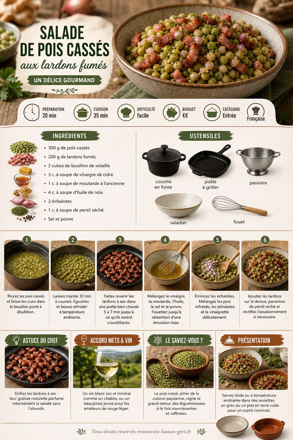 Fiche recette Salade de pois cassés aux lardons fumés : un délice gourmand Fiche recette Salade de pois cassés aux lardons fumés : un délice gourmand
