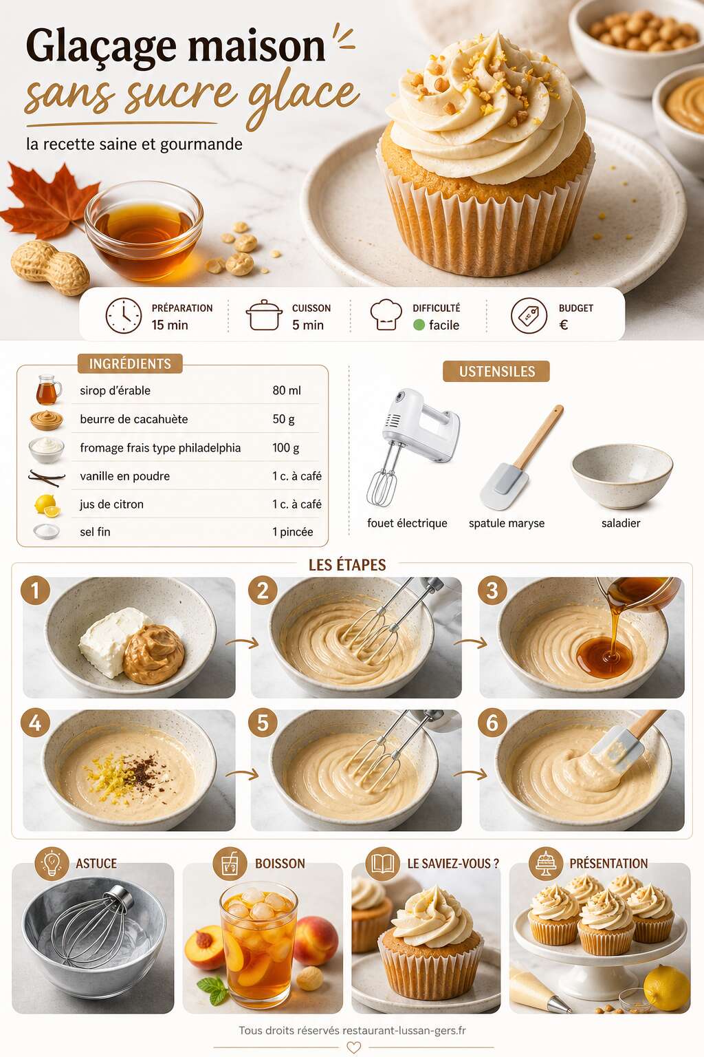 Fiche recette Glaçage maison sans sucre glace : la recette saine et gourmande Fiche recette Glaçage maison sans sucre glace : la recette saine et gourmande