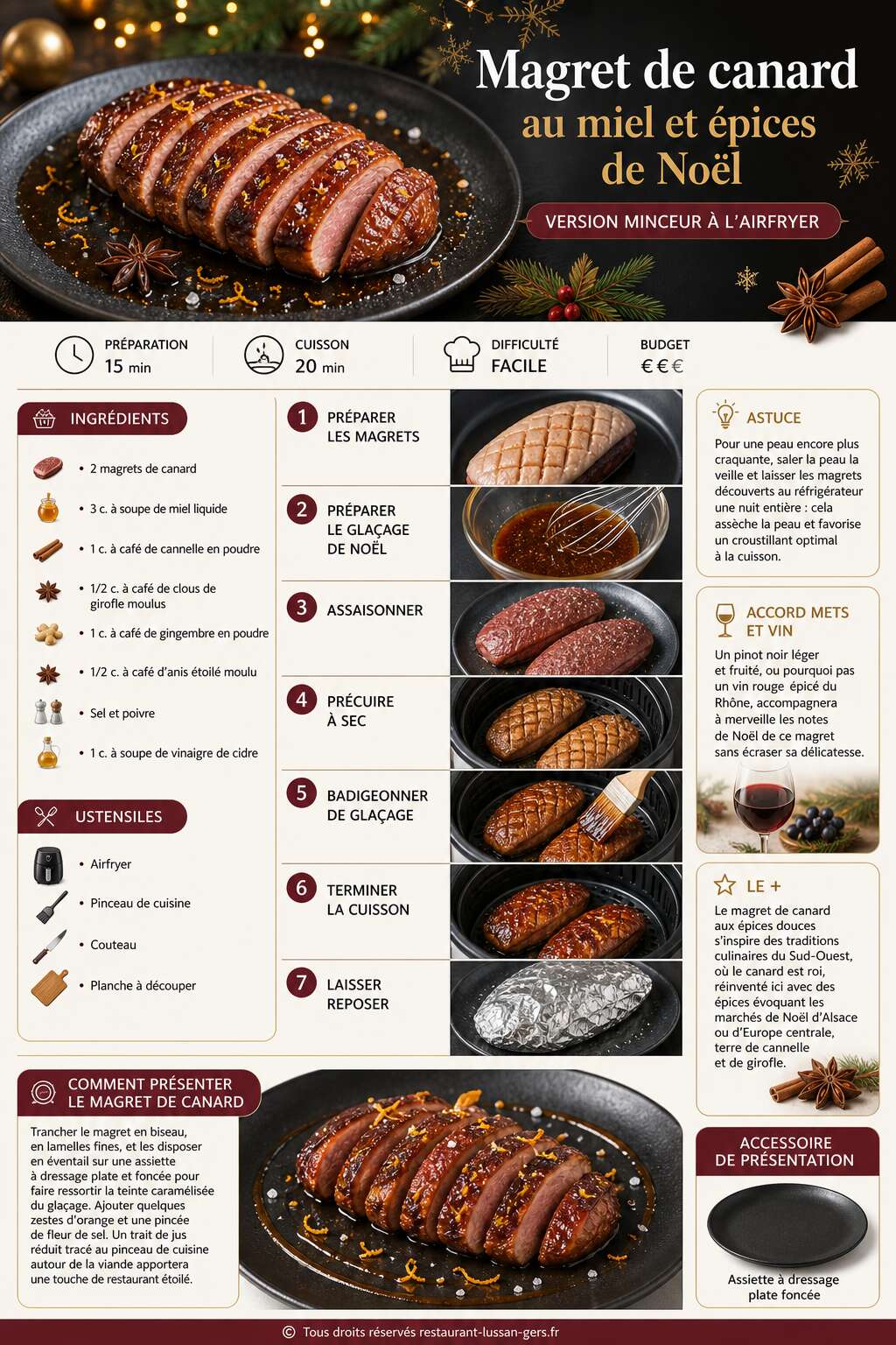 Fiche recette Magret de canard au miel et épices de Noël, version minceur à l'Airfryer Fiche recette Magret de canard au miel et épices de Noël, version minceur à l'Airfryer