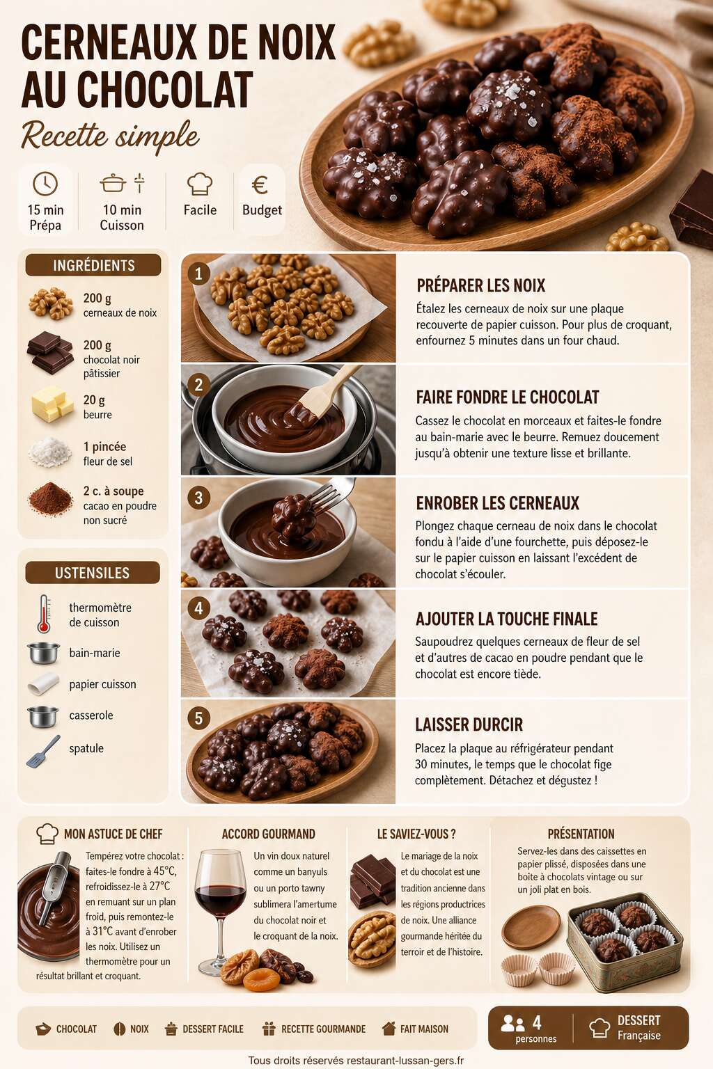 Fiche recette Cerneaux de noix au chocolat recette simple Fiche recette Cerneaux de noix au chocolat recette simple