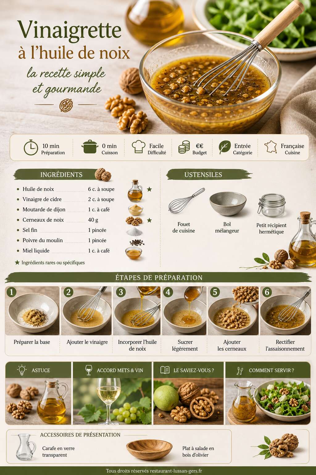 Fiche recette Vinaigrette à l'huile de noix : la recette simple et gourmande Fiche recette Vinaigrette à l'huile de noix : la recette simple et gourmande